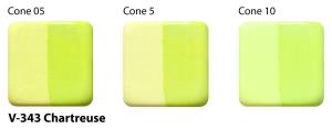 Chartreuse