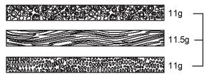 Silikon Ringform - Struktur