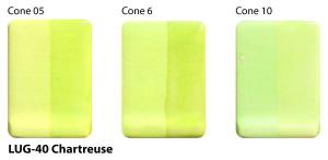 Chartreuse