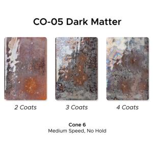 Dark Matter