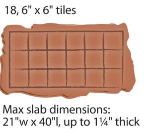 Kavlingsbord SRC utan ben - Brent