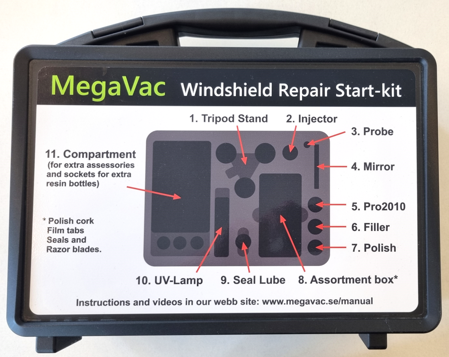 MegaVac Start-kit