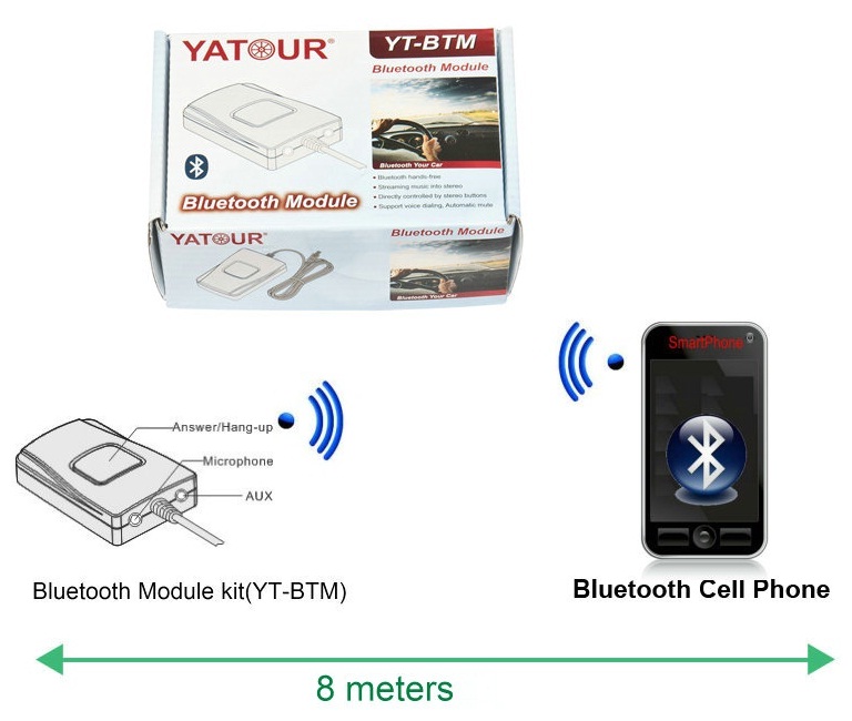 Bluetooth modul