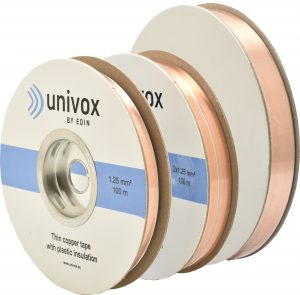Univox Kopparfoliekabel