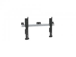 SMS Multi Display Wall