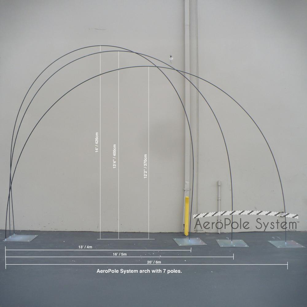 Ballongbåge - Premium Aeropole