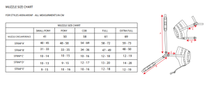 BETESREDUSERARE KOMFORT BLACK