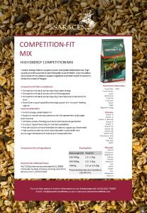COMPETITION FIT MIX