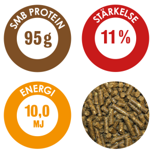 LOW CARB SENSITIVE  15 KG