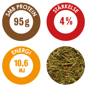 LOW CARB FIBERGI 15 KG
