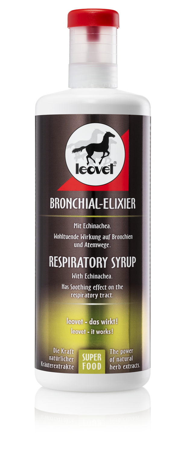 Respiratory Syrup