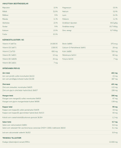 NATUR MÜSLI SENIOR 15 KG