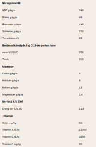 STAMPE KANIN & MARSVIN 20 KG