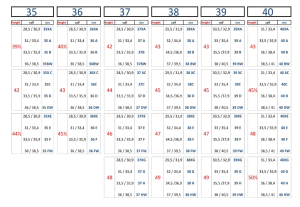 RIDSTÖVEL HARLEY SVART