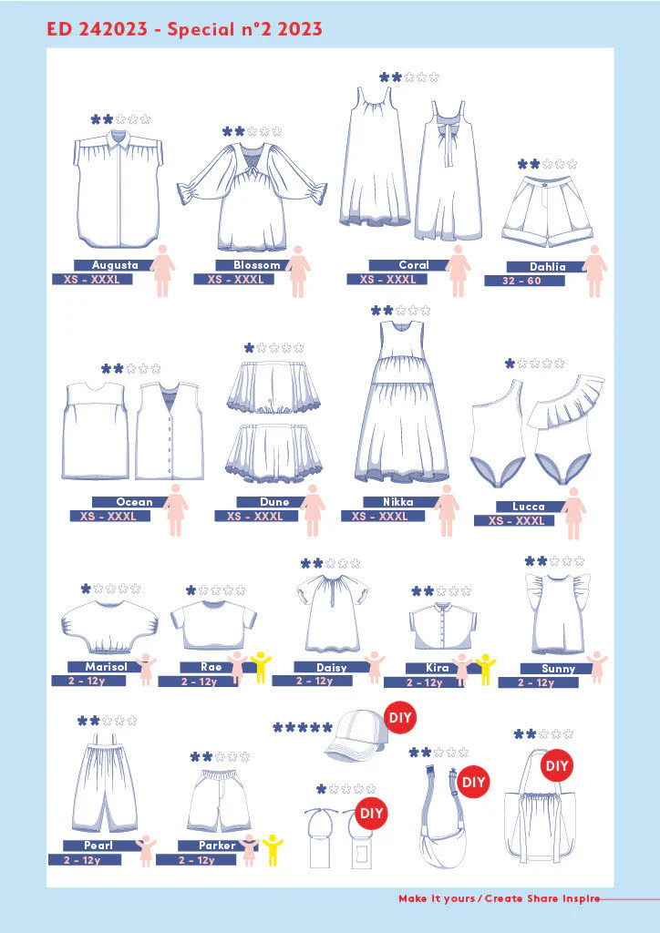 Fibre Mood Special n°2 – Summer