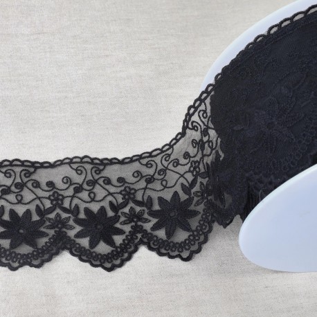 Spetsband 85 mm Edelweiss