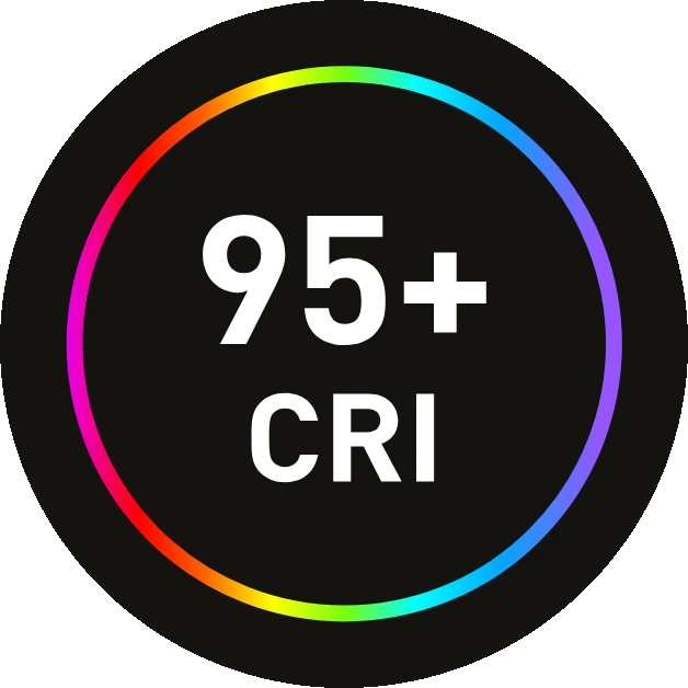 95+ CRI