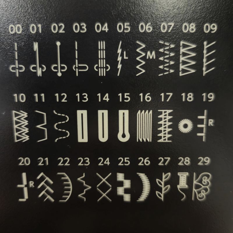 Sömöversikt på SewLa med 30 sömmar