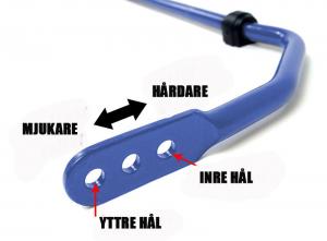 H&R KRÄNGNINGSHÄMMARE AUDI A3 8L 2wd Främre