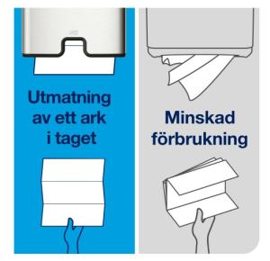 Handduk Tork Xpress Mjuk Multifold H2 32 cm