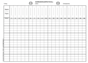 Sammandragsprotokoll