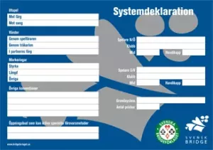 Systemdeklaration