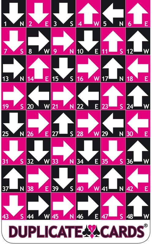 Duplicate Cards (English)