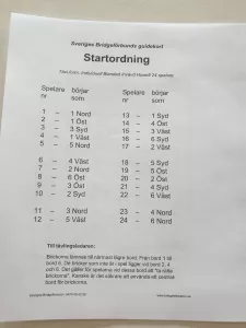 Guidekort – paket