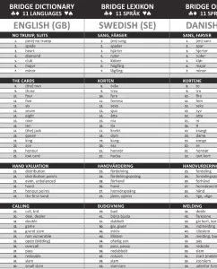 Bridgelexikon - 11 språk