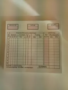 Protokoll individuellt