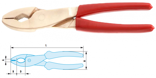 FACOM GNISTFRI GASTÅNG