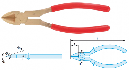 FACOM GNISTFRIA AVBITARE