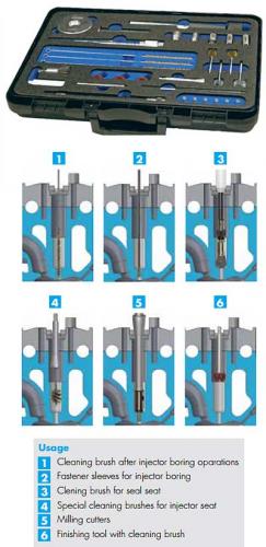 Govoni rens/fräsverktyg för spridarsäte