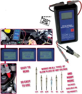 ​Glödstiftsprovare