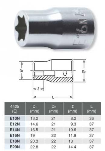 Koken torx hylsa 1/2" E20 Nissan