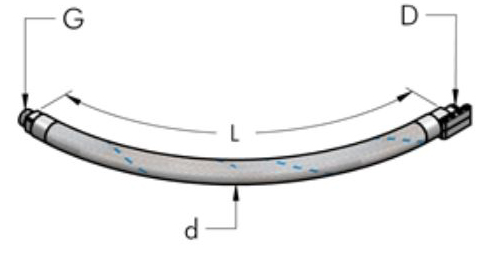 Teseo AP20-1/2" utv Flexslang