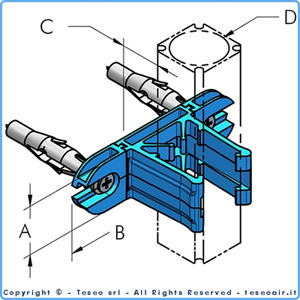 Plastfäste AP 25