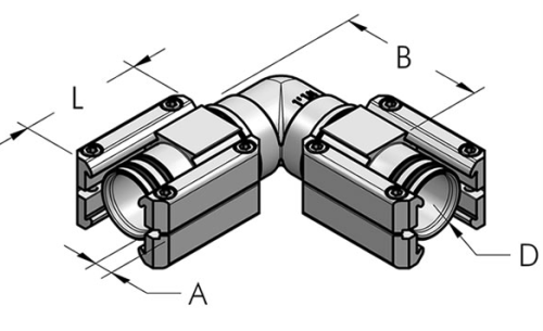 Teseo AP50 L-skarv, Multifluid