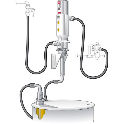 Samoa K-3/C/B oljepump 3:1 komplett fatpumpsystem för väggmontage