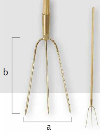 Endres gnistfri högrep