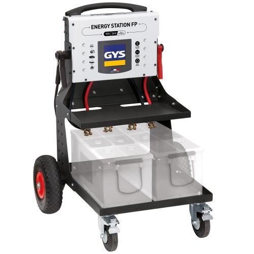 GYS Startvagn/batteriladdare 12/24V