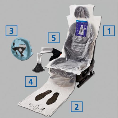 Horn & Bauer sittskydd "integral all-in-one" 200st