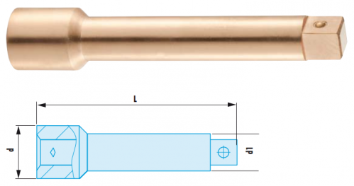 gnistfria verktyg skruvmejsel