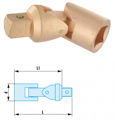 gnistfria verktyg skruvmejsel