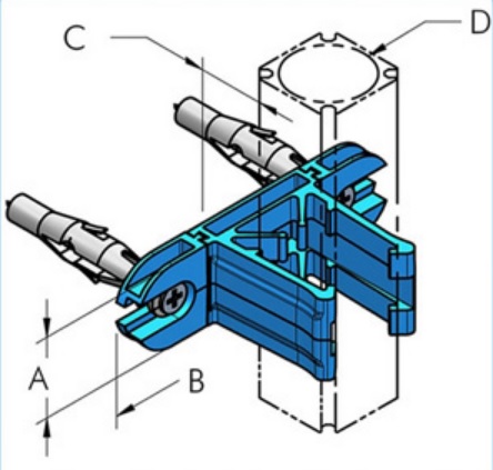 Teseo AP20 Plastfäste U