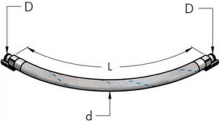 Teseo AP20 Flexslang 700mm