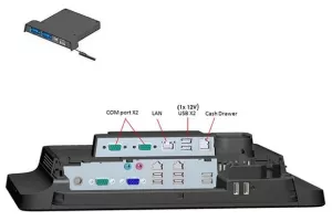 ELO expansionsmodul, Tillägg till ELO X-serien