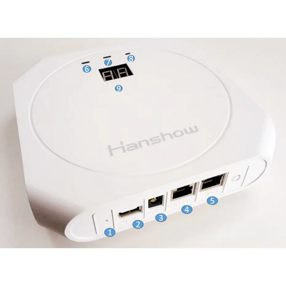 Hanshow ESL Controller, Elektroniska etiketter, Trådlös åtkomstpunkt, 3:e generation