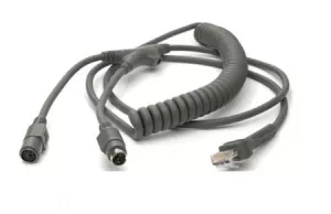 Honeywell-kabel, KBW