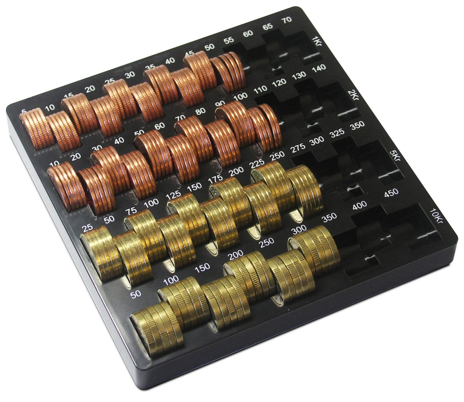 Myntbricka för svenska mynt